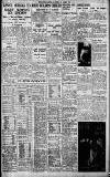 Birmingham Daily Gazette Saturday 13 March 1937 Page 13