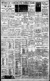 Birmingham Daily Gazette Monday 12 April 1937 Page 13