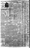 Birmingham Daily Gazette Wednesday 12 May 1937 Page 12