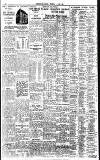 Birmingham Daily Gazette Thursday 03 June 1937 Page 12