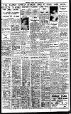 Birmingham Daily Gazette Friday 04 June 1937 Page 15