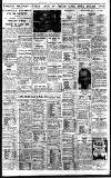 Birmingham Daily Gazette Saturday 05 June 1937 Page 15