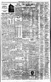 Birmingham Daily Gazette Tuesday 08 June 1937 Page 15