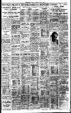 Birmingham Daily Gazette Tuesday 08 June 1937 Page 18