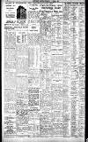 Birmingham Daily Gazette Wednesday 04 August 1937 Page 10