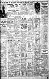 Birmingham Daily Gazette Saturday 21 August 1937 Page 15