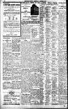 Birmingham Daily Gazette Wednesday 01 December 1937 Page 10