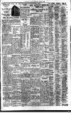 Birmingham Daily Gazette Tuesday 04 January 1938 Page 8