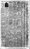 Birmingham Daily Gazette Friday 07 January 1938 Page 10