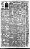 Birmingham Daily Gazette Saturday 08 January 1938 Page 10