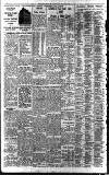 Birmingham Daily Gazette Saturday 15 January 1938 Page 10