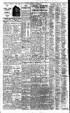 Birmingham Daily Gazette Wednesday 02 February 1938 Page 10