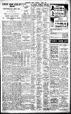 Birmingham Daily Gazette Wednesday 02 March 1938 Page 11