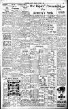 Birmingham Daily Gazette Thursday 03 March 1938 Page 11