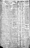 Birmingham Daily Gazette Friday 01 April 1938 Page 10