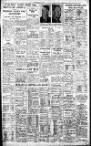 Birmingham Daily Gazette Saturday 30 April 1938 Page 15