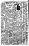 Birmingham Daily Gazette Tuesday 03 May 1938 Page 10