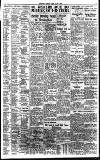 Birmingham Daily Gazette Friday 13 May 1938 Page 11
