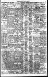 Birmingham Daily Gazette Wednesday 15 June 1938 Page 11