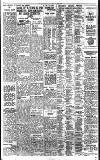 Birmingham Daily Gazette Tuesday 21 June 1938 Page 12