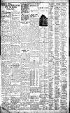 Birmingham Daily Gazette Saturday 02 July 1938 Page 12