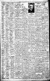 Birmingham Daily Gazette Tuesday 05 July 1938 Page 11