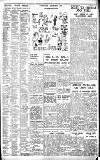Birmingham Daily Gazette Thursday 14 July 1938 Page 13
