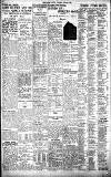 Birmingham Daily Gazette Wednesday 03 August 1938 Page 8