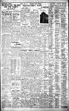 Birmingham Daily Gazette Saturday 13 August 1938 Page 8