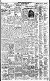 Birmingham Daily Gazette Saturday 10 September 1938 Page 8