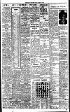 Birmingham Daily Gazette Wednesday 14 September 1938 Page 12