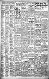 Birmingham Daily Gazette Tuesday 01 November 1938 Page 11