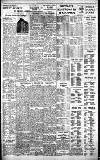 Birmingham Daily Gazette Thursday 03 November 1938 Page 11