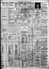 Birmingham Daily Gazette Saturday 05 November 1938 Page 13