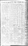 Evening Despatch Monday 15 June 1914 Page 8