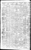 Evening Despatch Friday 12 March 1915 Page 6