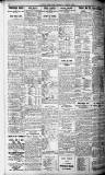 Evening Despatch Tuesday 07 June 1921 Page 8