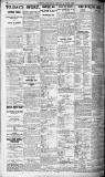 Evening Despatch Friday 10 June 1921 Page 8