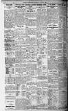 Evening Despatch Tuesday 14 June 1921 Page 8
