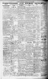 Evening Despatch Thursday 16 June 1921 Page 8