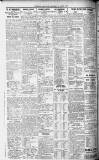 Evening Despatch Monday 20 June 1921 Page 8