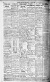 Evening Despatch Thursday 23 June 1921 Page 8