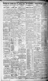 Evening Despatch Friday 24 June 1921 Page 8