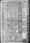 Evening Despatch Monday 01 August 1921 Page 4