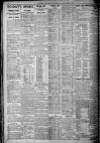 Evening Despatch Wednesday 14 September 1921 Page 6