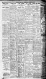 Evening Despatch Thursday 03 November 1921 Page 8