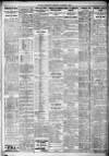 Evening Despatch Monday 02 January 1922 Page 6