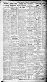 Evening Despatch Wednesday 01 February 1922 Page 8