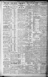 Evening Despatch Thursday 04 January 1923 Page 8