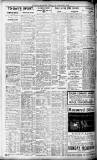 Evening Despatch Friday 23 February 1923 Page 8